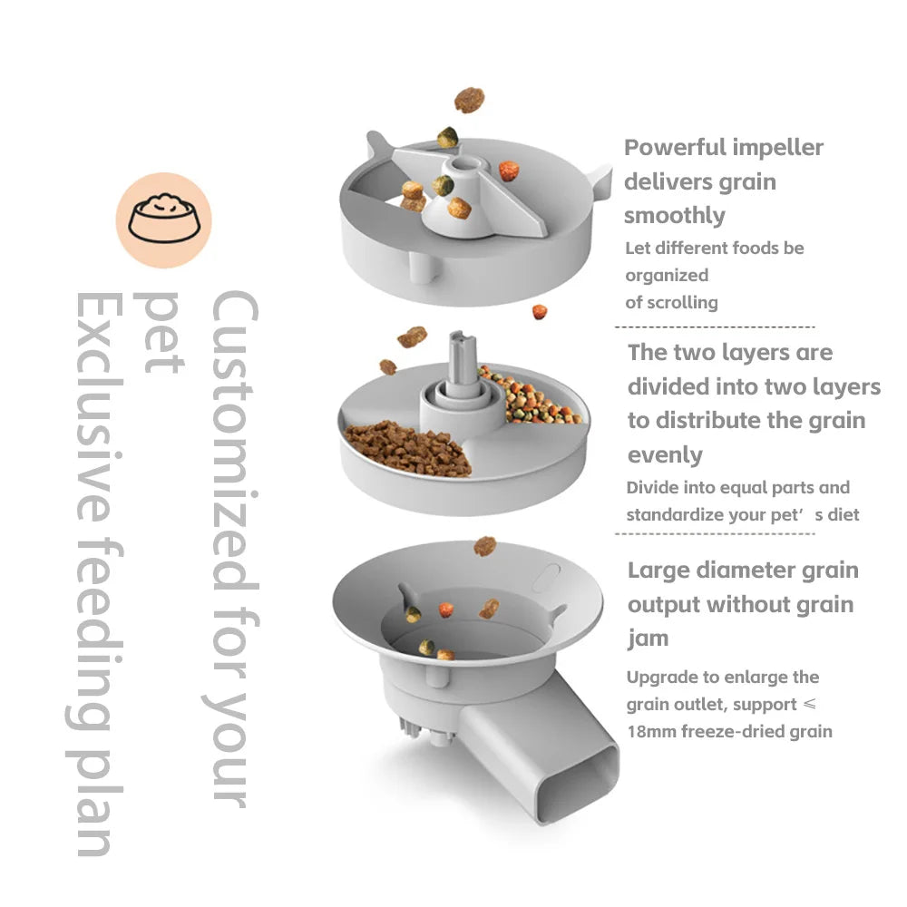 Fur&Fun - Automatic WiFi Cat Feeder with Camera, 5L Stainless Steel Bowl