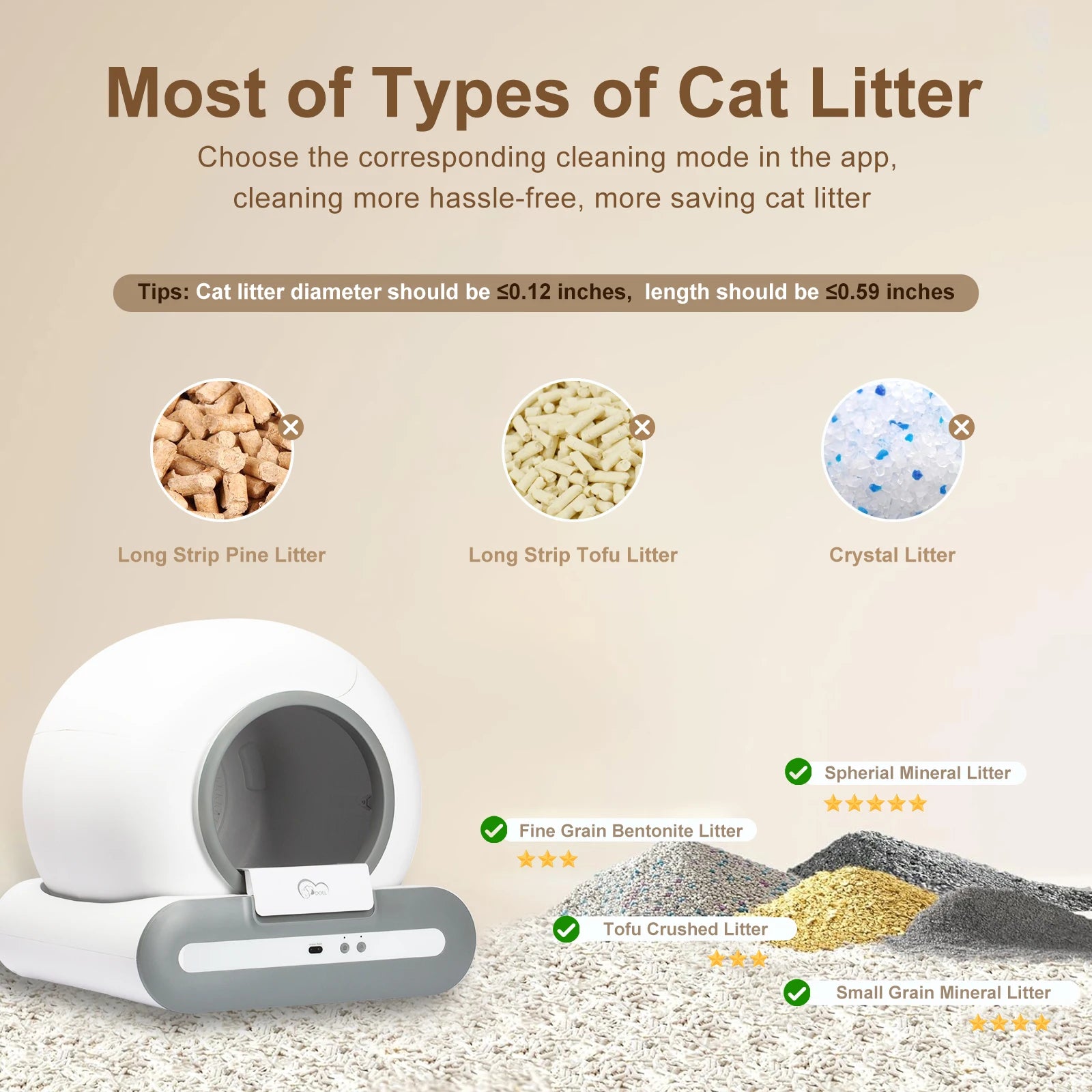 DOEL Smart Self-Cleaning Cat Litter Box with App Control